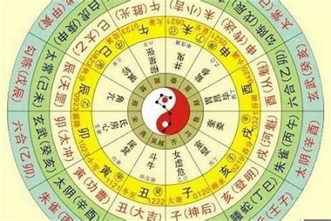 八字方位|生辰八字算命、五行喜用神查询（免费测算）